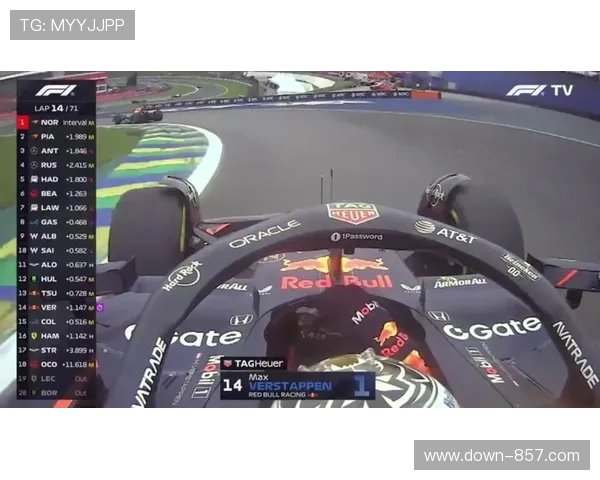 小红牛车队圣保罗站双车取分,中场竞争格局微调