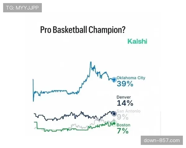 复盘:进攻效率创赛季新低,分析卫冕冠军掘金的“三月疲态” 复盘:进攻效率创赛季新低,分析卫冕冠军掘金的“三月疲态”